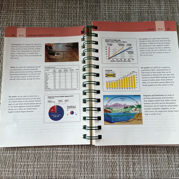 The Little Seagull Handbook with Exercises - Picture 6 of 7